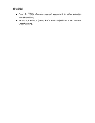 References Competency Learning, Competencies, and Evaluation_An Integral Perspective in ...