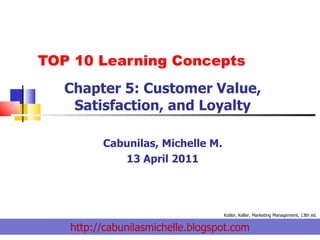 TOP 10 Learning Concepts  Chapter 5: Customer Value, Satisfaction, and Loyalty Cabunilas, Michelle M. 13 April 2011 http://cabunilasmichelle.blogspot.com Kotler, Keller, Marketing Management, 13th ed. 