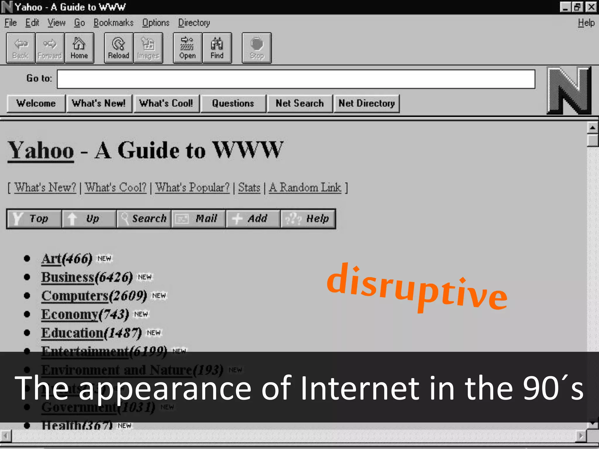The appearance of Internet in the 90´s

 