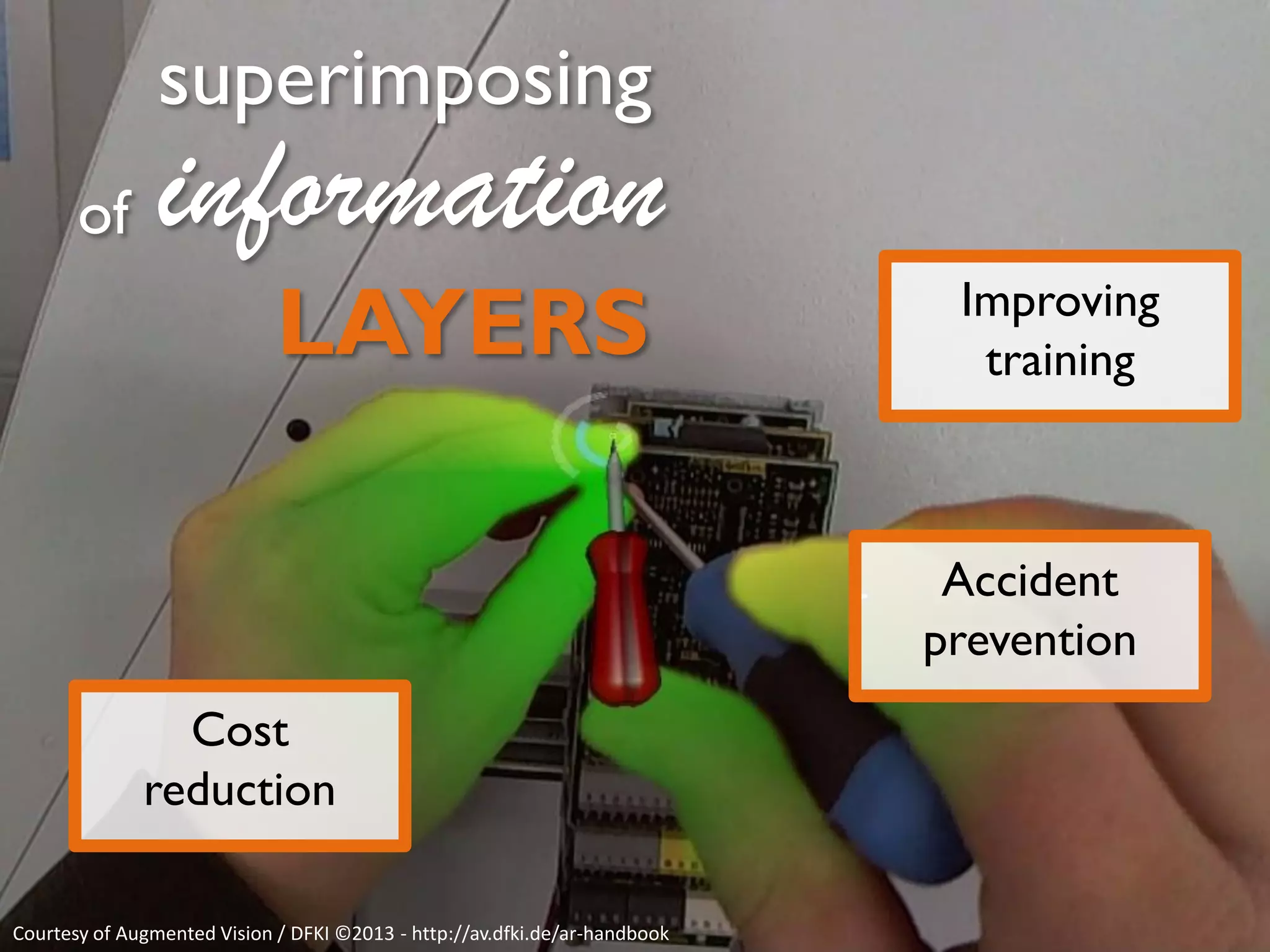 Learning of competencies and abilities
Fuente Bienetec http://www.bienetec.com

 