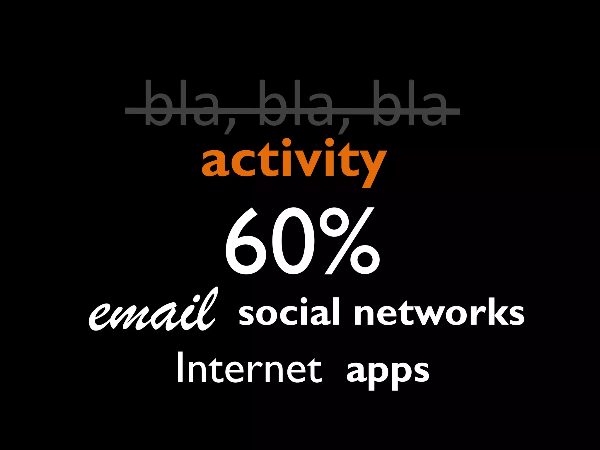 bla, bla, bla
activity

email

60%

social networks
Internet apps

 
