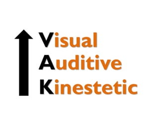 AR augment our senses

 