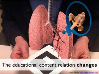 place

3D models

in the

environment

 