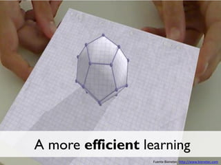 The educational content relation changes
Fuente Bienetec http://www.bienetec.com

 