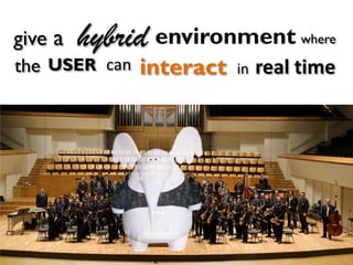 give a

hybrid environment

the USER can

interact

in

where

real time

 