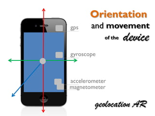 geolocation AR

protagonists

 