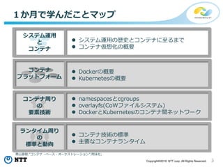 3Copyright©2018 NTT corp. All Rights Reserved.
 システム運用の歴史とコンテナに至るまで
 コンテナ仮想化の概要
システム運用
と
コンテナ
 Dockerの概要
 Kubernetesの概要
 namespacesとcgroups
 overlayfs(CoWファイルシステム)
 DockerとKubernetesのコンテナ間ネットワーク
 コンテナ技術の標準
 主要なコンテナランタイム
コンテナ
プラットフォーム
コンテナ周り
の
要素技術
ランタイム周り
の
標準と動向
１か月で学んだことマップ
青山直樹.“コンテナ・ベース・オーケストレーション”.翔泳社;
 