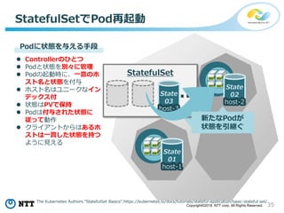35Copyright©2018 NTT corp. All Rights Reserved.
State
02
host-2
StatefulSetでPod再起動
State
01
host-1
State
03
host-3
…
StatefulSet
新たなPodが
状態を引継ぐ
Podに状態を与える手段
 Controllerのひとつ
 Podと状態を別々に管理
 Podの起動時に、一意のホ
スト名と状態を付与
 ホスト名はユニークなイン
デックス付
 状態はPVで保持
 Podは付与された状態に
従って動作
 クライアントからはあるホ
ストは一貫した状態を持つ
ように見える
The Kubernetes Authors.”StatefulSet Basics”.https://kubernetes.io/docs/tutorials/stateful-application/basic-stateful-set/
 