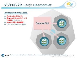 36Copyright©2018 NTT corp. All Rights Reserved.
デプロイパターン③: DaemonSet
DaemonSet
Podをdaemon的に管理
 Controllerのひとつ
 各NodeにPodをひとつづ
つ配置するパターン
 Nodeと同じ生存期間
 ログコレクタなどに使用
The Kubernetes Authors.“DaemonSet”.https://kubernetes.io/docs/concepts/workloads/controllers/daemonset/
 