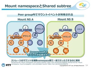 54Copyright©2018 NTT corp. All Rights Reserved.
Mount namespaceとShared subtree
Peer group内でマウントイベントが共有される
Mount NS A Mount NS B
/
A
C D X Y
B
マウント /
A B
C D
…
Sa Sb Sa Sb
MS_SHARED
MS_PRIVATEMS_PRIVATE
MS_SHARED
マウント マウント
Michael Kerrisk."Mount namespaces and shared subtrees".https://lwn.net/Articles/689856/;Michael Kerrisk."Mount
namespaces, mount propagation, and unbindable mounts".https://lwn.net/Articles/690679/
ストレージのマウントを複数namespace間で一括で行ったりするのに便利
Peer group内で
イベントが伝搬される
 