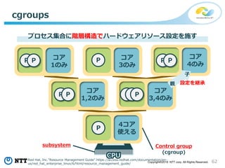 62Copyright©2018 NTT corp. All Rights Reserved.
CPU
cgroups
プロセス集合に階層構造でハードウェアリソース設定を施す
P P P P
P P
P
PPP
P
4コア
使える
コア
3,4のみ
コア
4のみ
コア
3のみ
コア
1のみ
コア
1,2のみ
Control group
(cgroup)
設定を継承親
子
subsystem
Red Hat, Inc."Resource Management Guide".https://access.redhat.com/documentation/en-
us/red_hat_enterprise_linux/6/html/resource_management_guide/
 