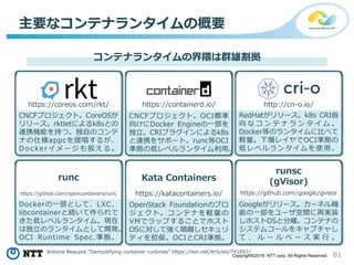81Copyright©2018 NTT corp. All Rights Reserved.
CNCFプロジェクト。CoreOSが
リリース。rktletによるk8sとの
連携機能を持つ。独自のコンテ
ナの仕様appcを提唱するが、
Dockerイメージも扱える 。
主要なコンテナランタイムの概要
runc
runsc
(gVisor)
RedHatがリリース。k8s CRI指
向 な コ ン テ ナ ラ ン タ イ ム 。
Docker等のランタイムに比べて
軽量。下層レイヤでOCI準拠の
低レベルランタイムを使用。
Dockerの一部として、LXC、
libcontainerと続いて作られて
きた低レベルランタイム。現在
は独立のランタイムとして開発。
OCI Runtime Spec.準拠。
Googleがリリース。カーネル機
能の一部をユーザ空間に再実装
しホストOSと分離。コンテナの
システムコールをキャプチャし
て 、 ル ー ル ベ ー ス 実 行 。
コンテナランタイムの界隈は群雄割拠
Antoine Beaupré."Demystifying container runtimes".https://lwn.net/Articles/741897/
https://coreos.com/rkt/ http://cri-o.io/
https://github.com/opencontainers/runc https://github.com/google/gvisor
CNCFプロジェクト。OCI標準
向けにDocker Engineの一部を
独立。CRIプラグインによるk8s
と連携をサポート。runc等OCI
準拠の低レベルランタイム利用。
OpenStack Foundationのプロ
ジェクト。コンテナを軽量の
VMでラップすることでホスト
OSに対して強く隔離しセキュリ
ティを担保。OCIとCRI準拠。
https://containerd.io/
https://katacontainers.io/
Kata Containers
 