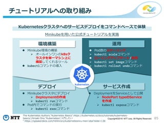 85Copyright©2018 NTT corp. All Rights Reserved.
チュートリアルへの取り組み
Kubernetesクラスタへのサービスデプロイをコマンドベースで体験
 Minikube環境の構築
 オールインワンのk8sク
ラスタを単一マシン上に
構築してくれるツール
 kubectlコマンドの導入
Minikubeを用いた公式チュートリアルを実施
The Kubernetes Authors."Kubernetes Basics".https://kubernetes.io/docs/tutorials/kubernetes-
basics/;Hiroaki Ono."Kubernetesに入門したい
".https://speakerdeck.com/hihihiroro/kubernetesniru-men-sitai?slide=136
 Minikubeクラスタにデプロイ
 Deploymentの作成
 kubectl runコマンド
 Pod内でコマンドの実行
 kubectl execコマンド
 Pod数のスケーリング
 kubectl scaleコマンド
 ローリングアップデート/取消
 kubectl set imageコマンド
 kubectl rollout undoコマンド
運用
デプロイ
環境構築
サービス作成
 DeploymentをServiceとして公開
 NodePort typeのService
を作成
 kubectl exposeコマンド
 