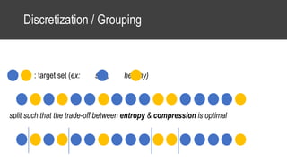 Discretization / Grouping
: target set (ex: sick, healthy)
split such that the trade-off between entropy & compression is optimal
 