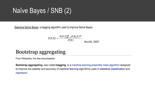 Naïve Bayes / SNB (2)
Selective Naïve Bayes: a bagging algorithm used to improve Naïve Bayes
Boullé, 2007
 