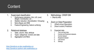 Content
1. Supervised classification
1. Performance indicators: Gini, Lift, Level,
Weight, Contribution, etc…
2. Statistic reduction: Discretization / Grouping
3. Naïve Bayes and SNB
4. Feature Engineering: feature surfacing
2. Relational database
1. Table, column, field, attribute
2. Types: categorical, numeric and date
3. Aggregation and filters
3. Methodology: CRISP-DM
• Step-by-step
4. Zoom on Data Preparation
1. (What’s drive) Description
2. (How to action) Prediction
3. Expected data
1. Train and test data
2. Central and Peripheral datasets
3. Central dataset
4. Peripheral dataset
5. CSV format
6. Settings
http://predicsis-ai-doc.readthedocs.io
http://predicsis-python-sdk.readthedocs.io
 
