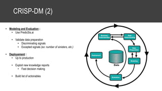 CRISP-DM (2)
• Modeling and Evaluation :
• Use PredicSis.ai
• Validate data preparation
• Discriminating signals
• Excepted signals (ex: number of sinisters, etc.)
• Deployement :
• Up to production
• Exploit new knowledge reports
• Fast decision making
• Build list of actionables
 