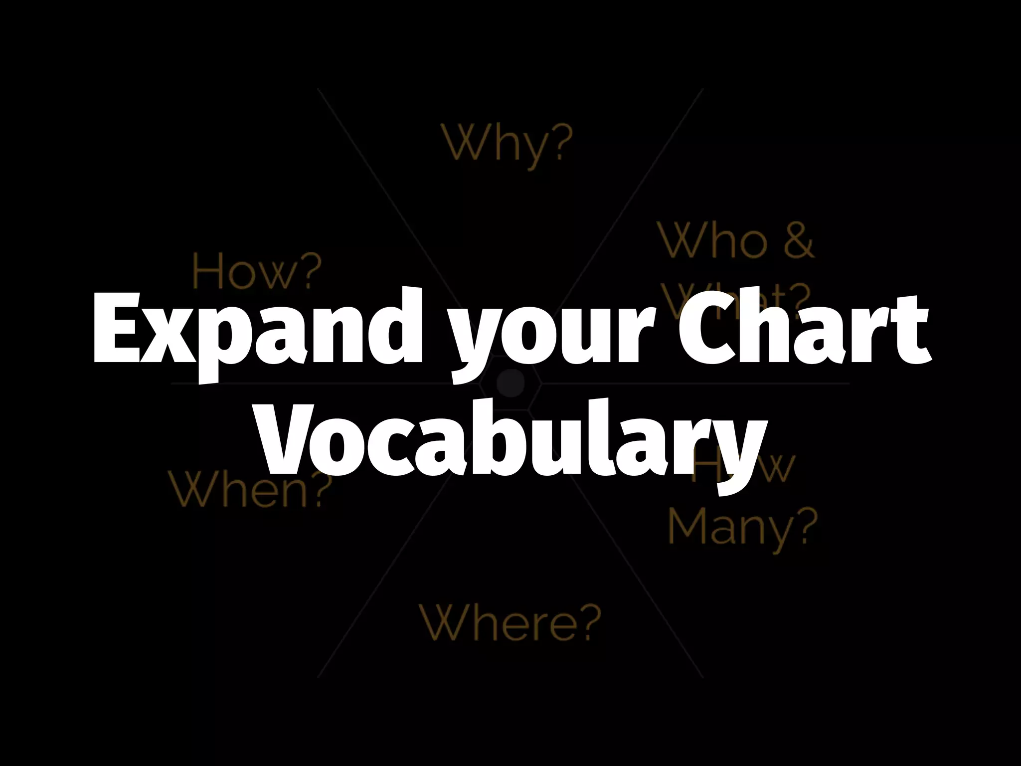Expand your Chart
Vocabulary