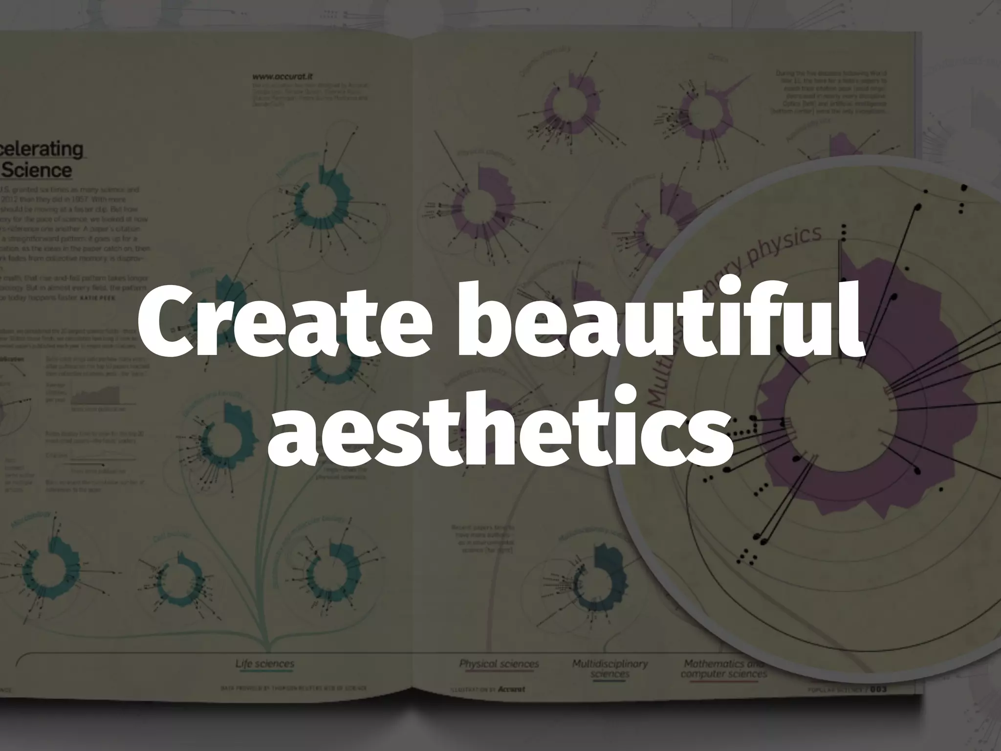 Create beautiful
aesthetics