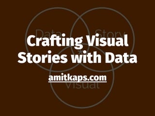 Learning the Craft of Data Visualisation