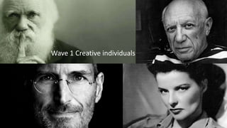 Learning, creativity and collective intelligence | PPTX