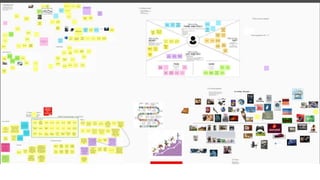 Learning, creativity and collective intelligence | PPTX