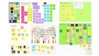 Learning, creativity and collective intelligence | PPTX