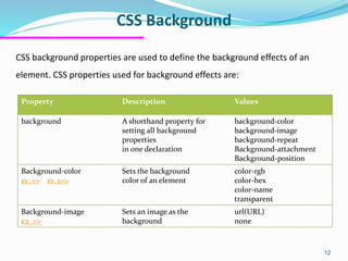 Web Design Course: CSS lecture 2 | PPT