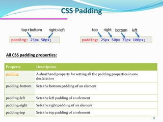 Web Design Course: CSS lecture 4 | PPT