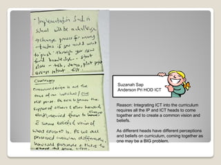 Suzanah Sap
Anderson Pri HOD ICT
Reason: Integrating ICT into the curriculum
requires all the IP and ICT heads to come
together and to create a common vision and
beliefs.
As different heads have different perceptions
and beliefs on curriculum, coming together as
one may be a BIG problem.
 