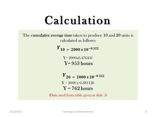 Calculation




11/23/2012      Learning Curve Phenomenon   8
 