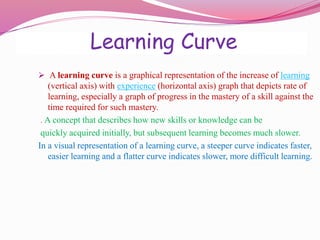 Learningcurve | PPTX