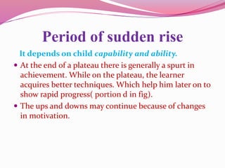 Period of sudden rise
It depends on child capability and ability.
 At the end of a plateau there is generally a spurt in
achievement. While on the plateau, the learner
acquires better techniques. Which help him later on to
show rapid progress( portion d in fig).
 The ups and downs may continue because of changes
in motivation.
 