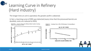 Learning curve | PDF
