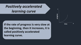 Presentation on Learning curve | PDF | Science