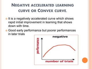 Learning curve and Learning Plateaus | PPT