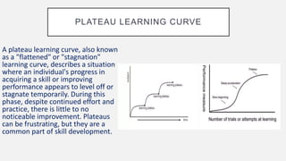 Learning curve.pptx