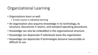 Learning Curve in operations management.pptx