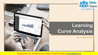 Learning
Curve Analysis
Your Company Name
 