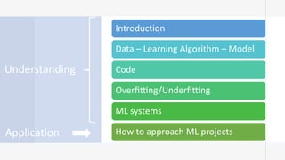 Machine Learning for Domain Experts | PDF