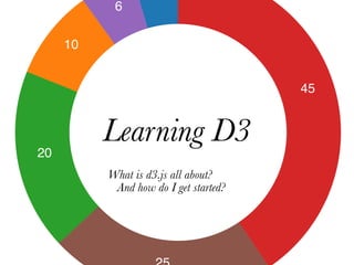 6

     10


                                       45



20
          Learning D3
          What is d3.js all about?
           And how do I get started?
 
