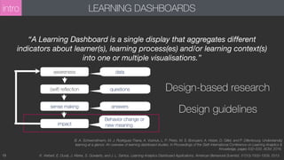 Student-facing Learning dashboards | PDF
