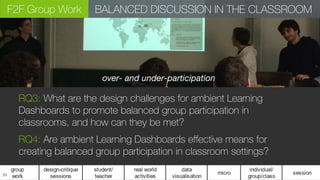 Student-facing Learning dashboards | PDF