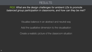 Student-facing Learning dashboards | PDF