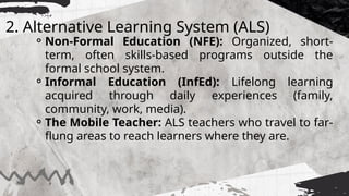 Comprehensive Guide to Learning Delivery Modalities and Learner ...