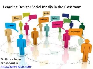 Learning Design: Social Media in the Classroom
                               Polls

              Blogs       Facebook
                                       Wikis

                                       Pinterest
    Twitter

                                                   GoogleApps




Dr. Nancy Rubin
@nancyrubin
http://nancy-rubin.com/
 