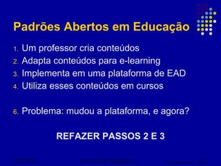 Padrões Abertos em Educação Um professor cria conteúdos Adapta conteúdos para e-learning Implementa em uma plataforma de EAD Utiliza esses conteúdos em cursos Problema: mudou a plataforma, e agora? REFAZER PASSOS 2 E 3 