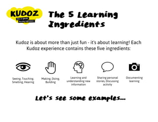 The 5 Learning
Ingredients
Seeing, Touching,
Smelling, Hearing
Making, Doing,
Building
Learning and
understanding new
information
Sharing personal
stories, Discussing
activity
Documenting
learning
Kudoz is about more than just fun - it's about learning! Each
Kudoz experience contains these ﬁve ingredients:
Let's see some examples...
 