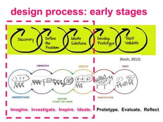 design process: early stages
Imagine. Investigate. Inspire. Ideate. Prototype. Evaluate. Reflect.
 