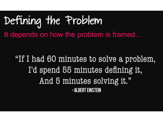 It depends on how the problem is framed…
 